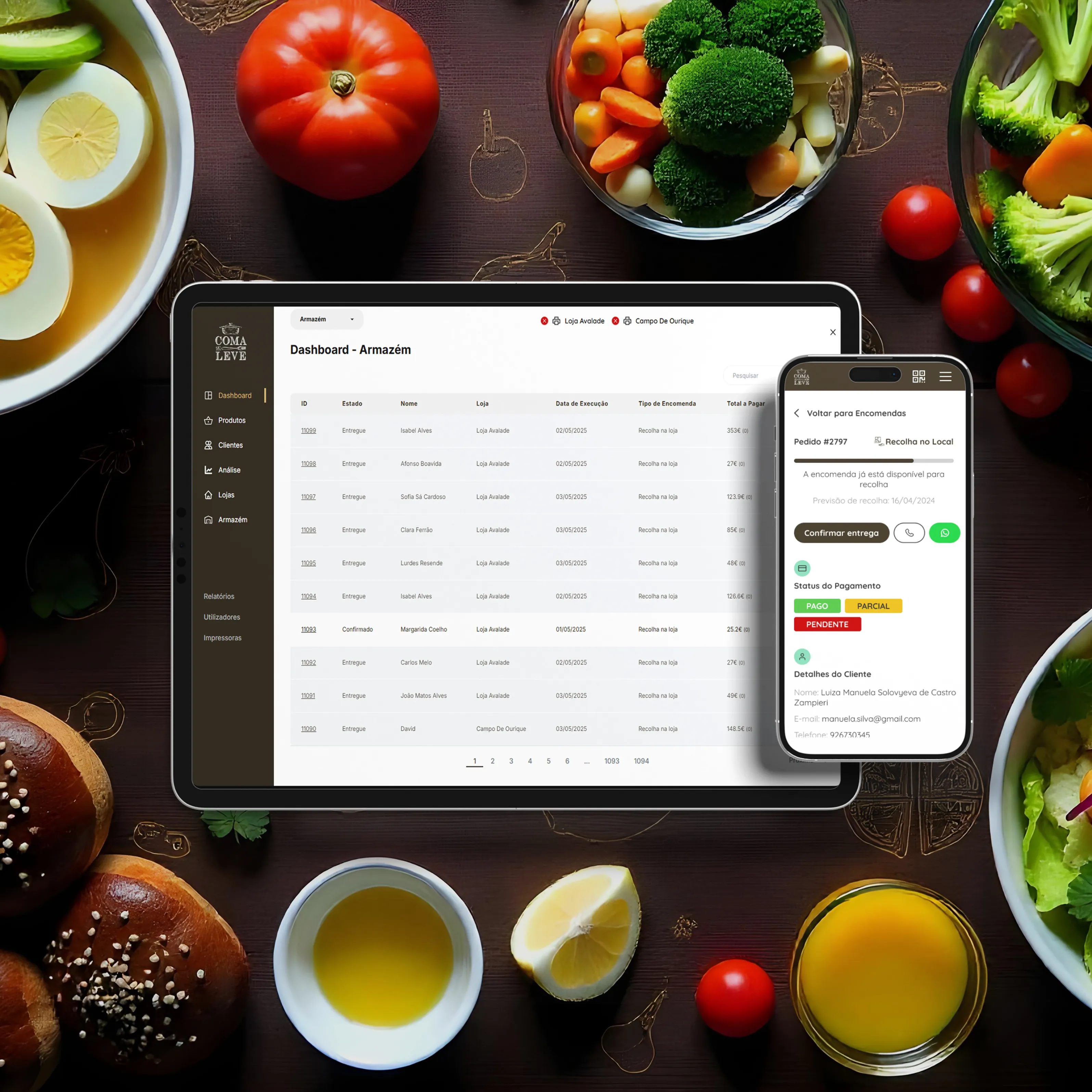 Coma ou Leve Coma ou Leve